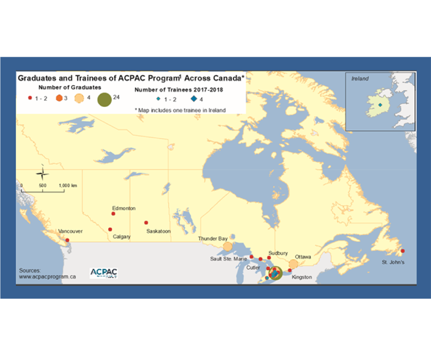 ACPAC Graduates and Trainees Across Canada